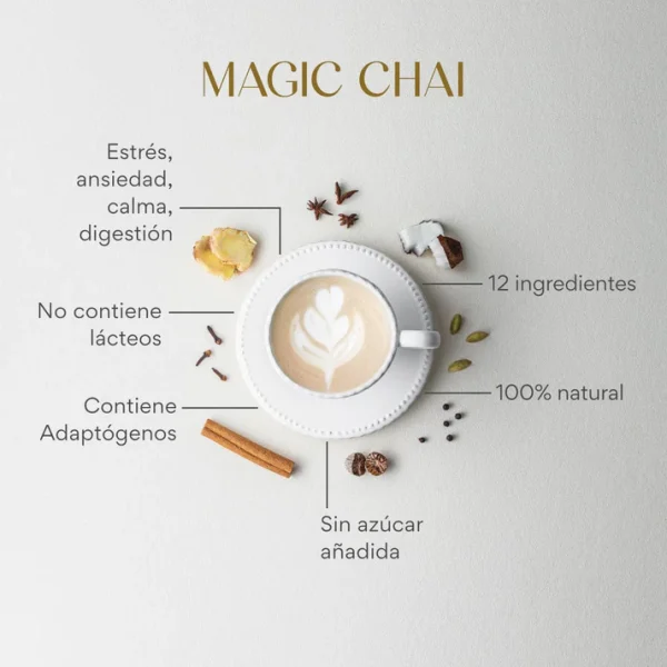 Massala Chai - Magic chai Padam - Imagen 5